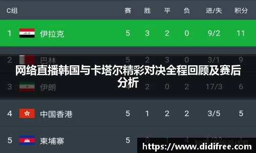 一竞技